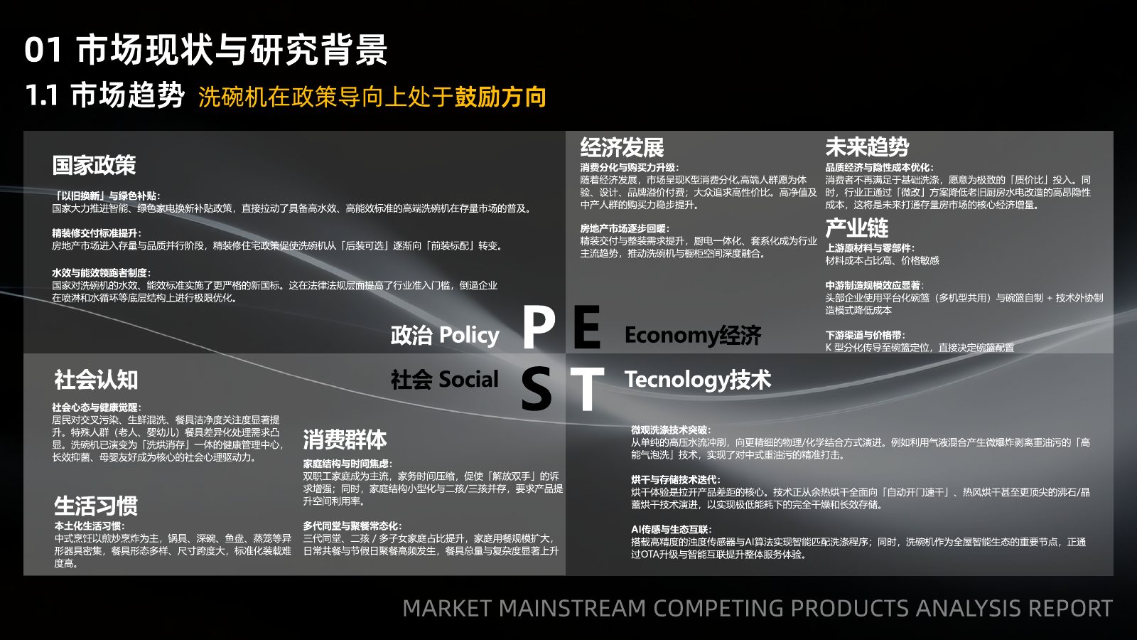 主流竞品调研分析第 6 页