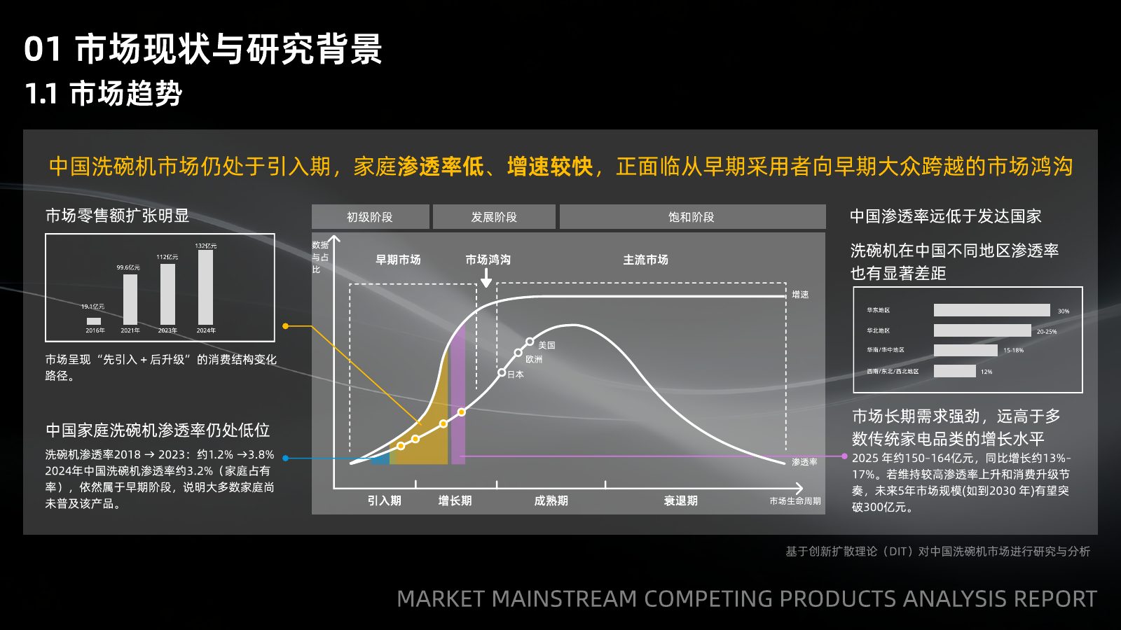 主流竞品调研分析第 8 页