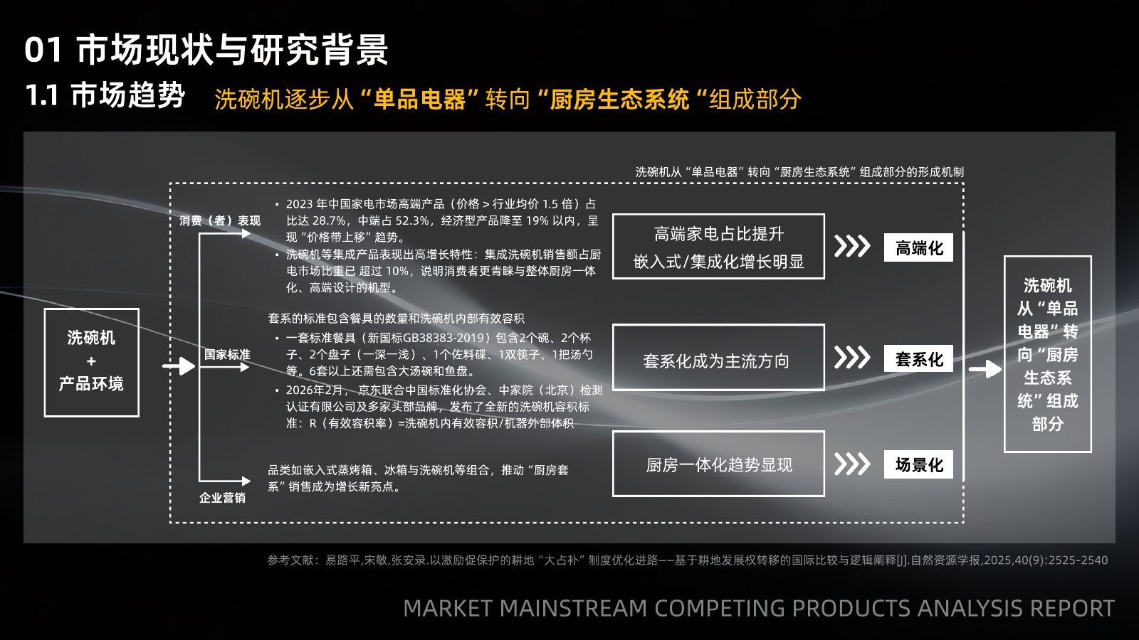 主流竞品调研分析第 9 页