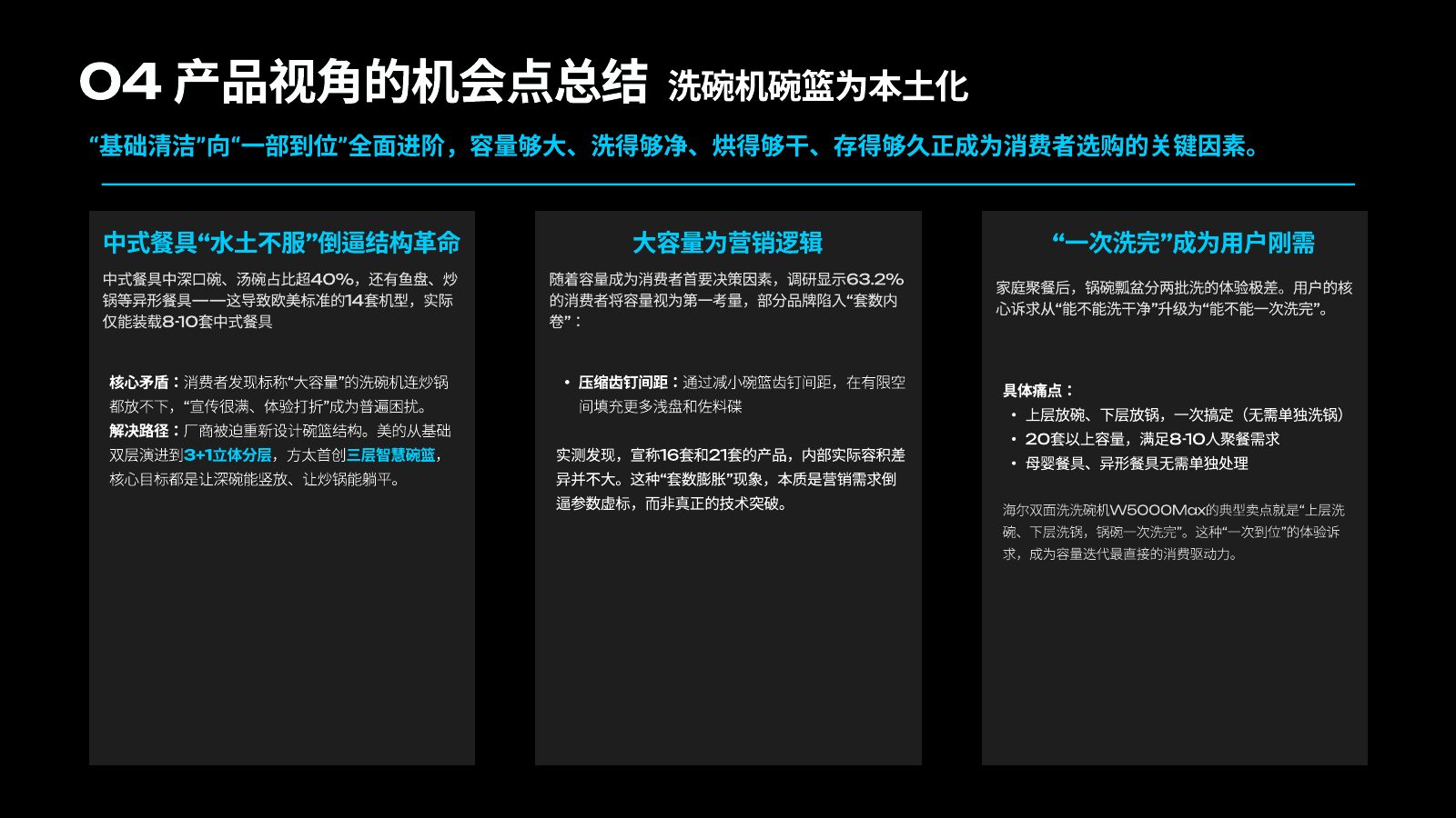主流竞品调研分析第 20 页