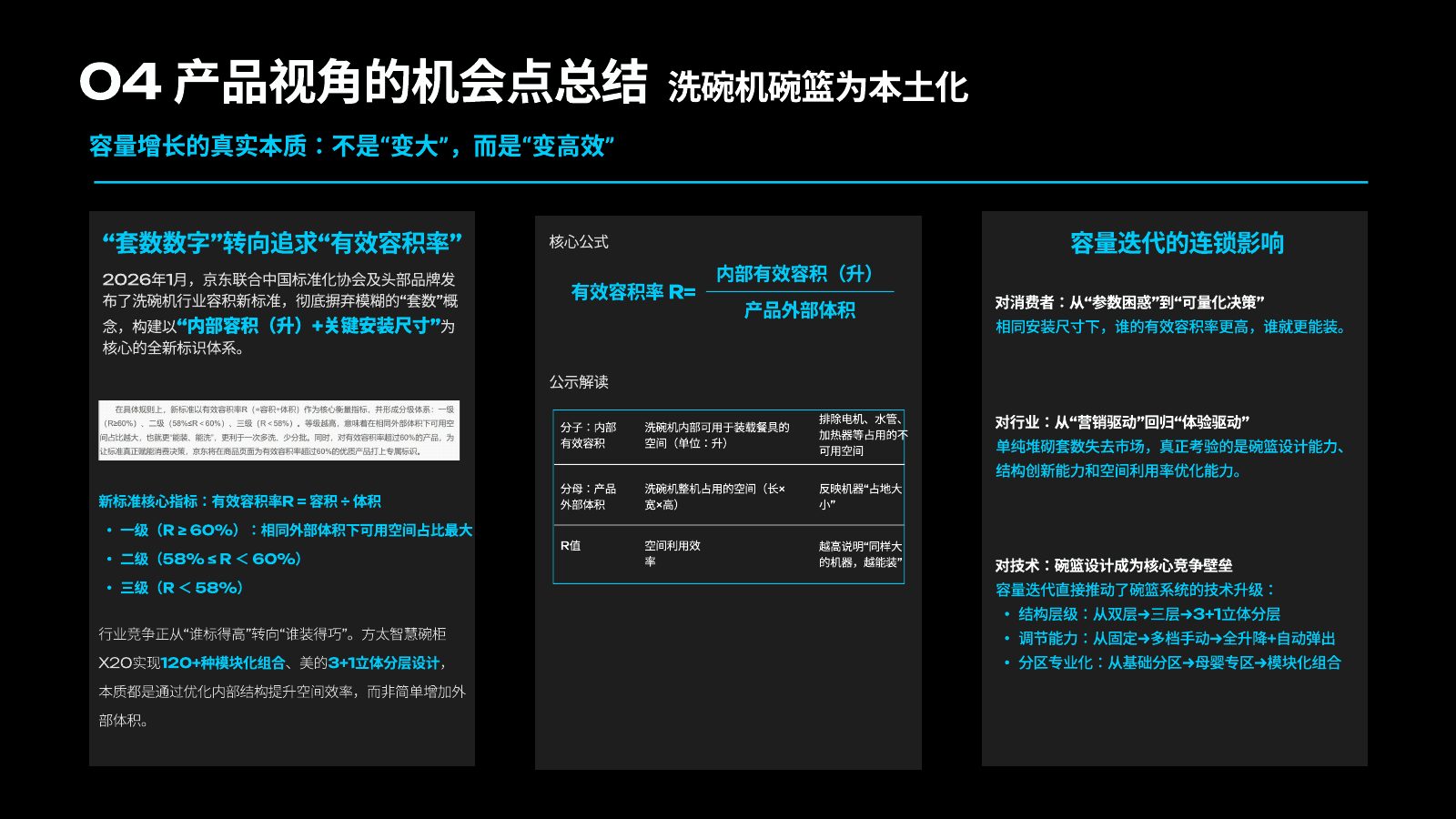 主流竞品调研分析第 21 页