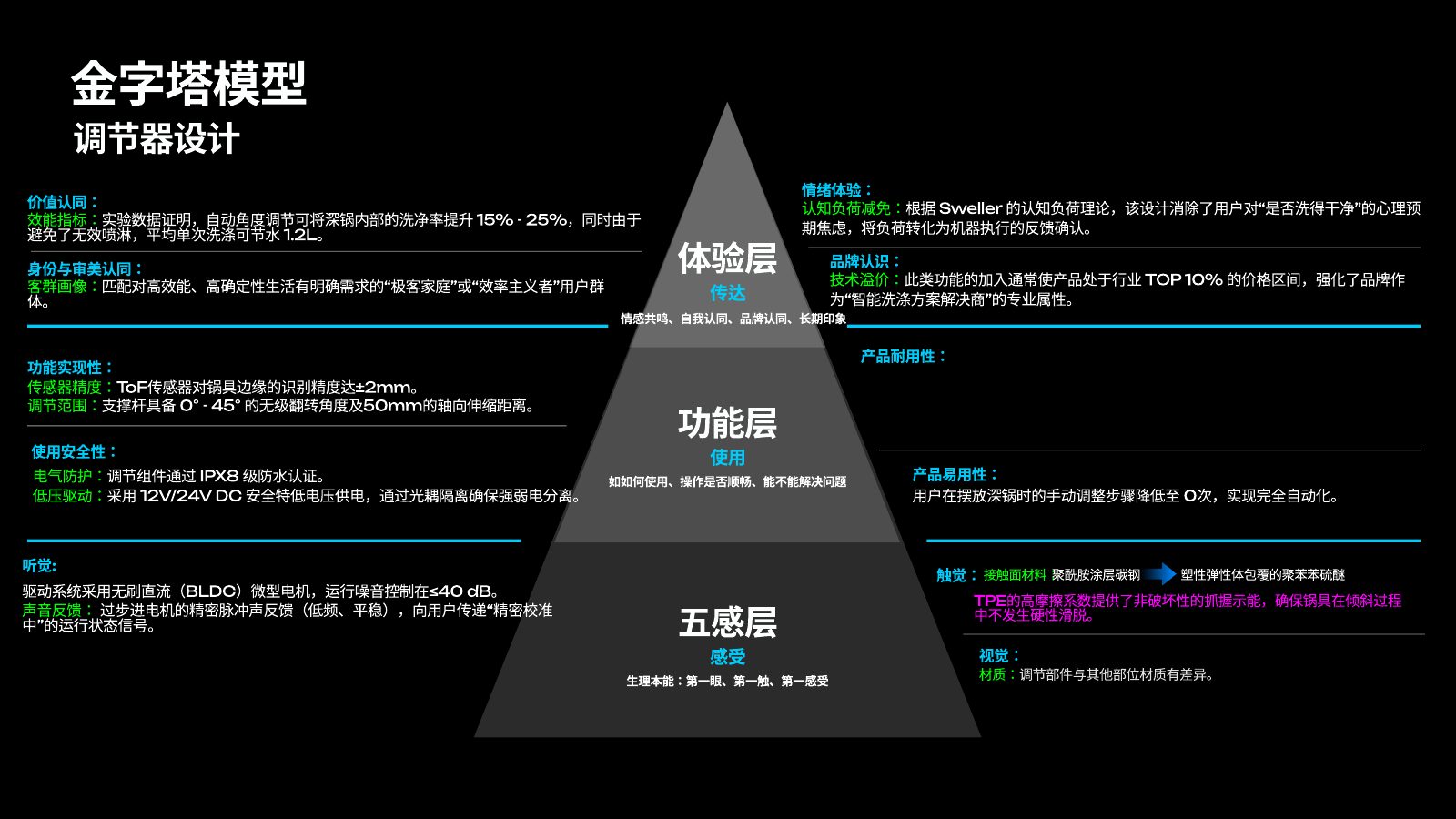 主流竞品调研分析第 32 页