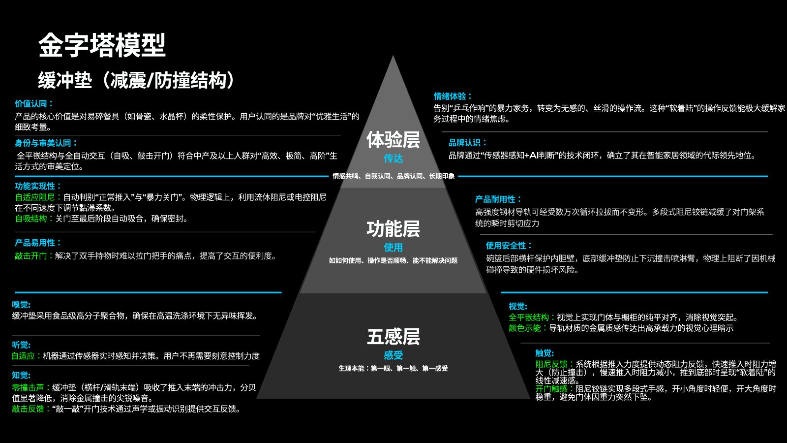 主流竞品调研分析第 35 页