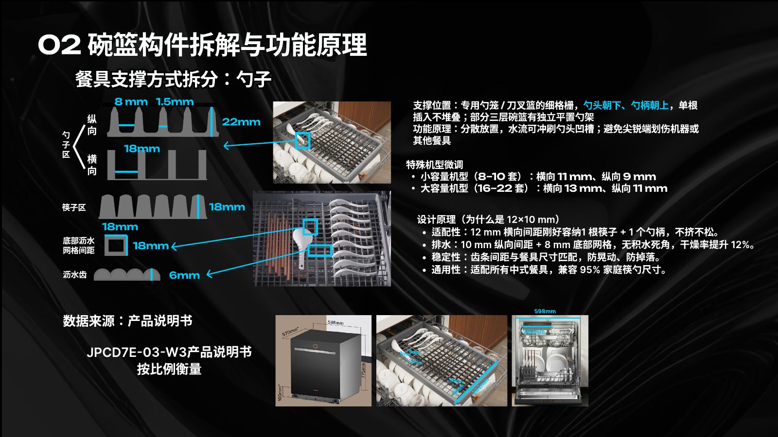 主流竞品调研分析第 45 页