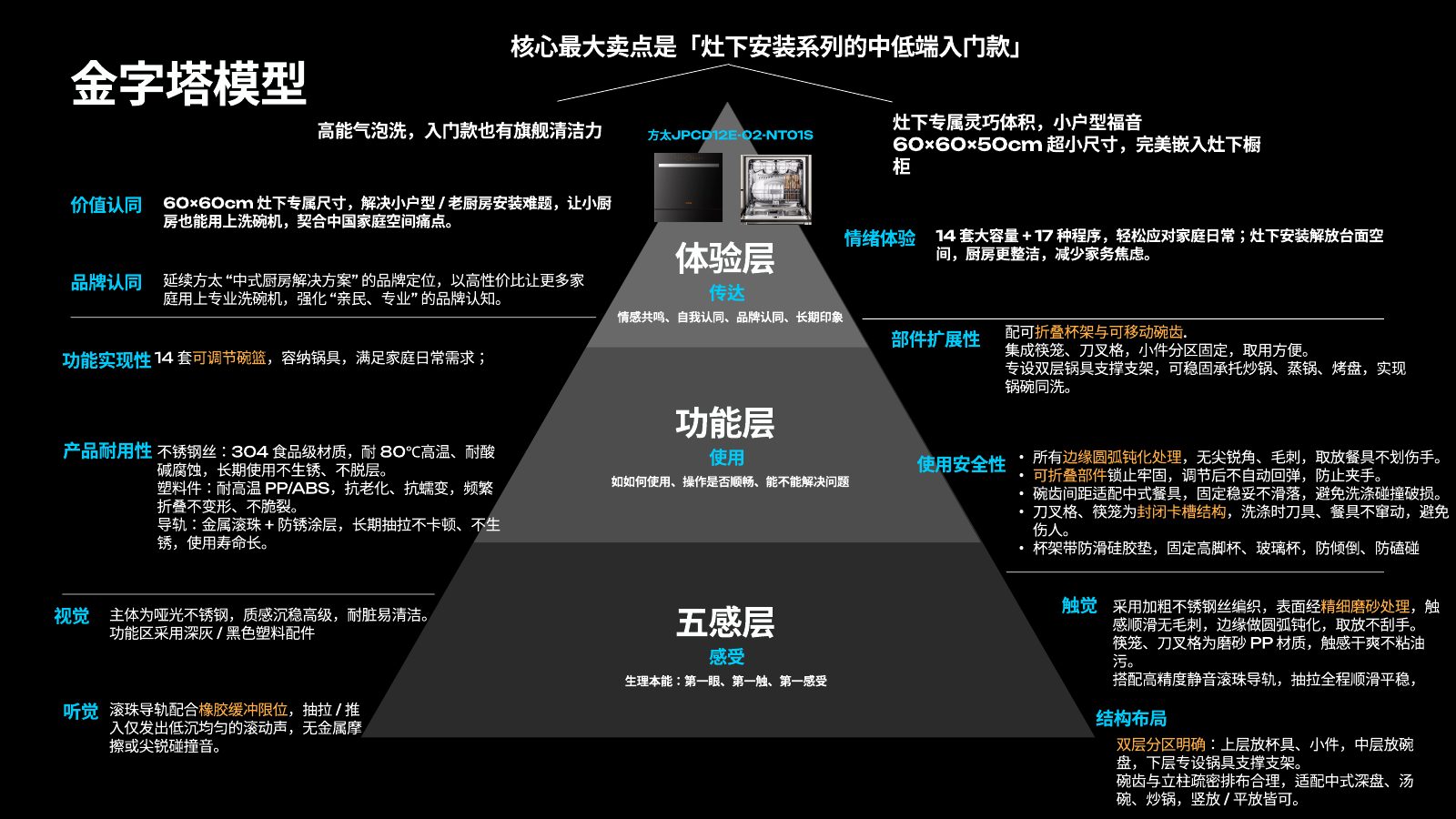 主流竞品调研分析第 82 页
