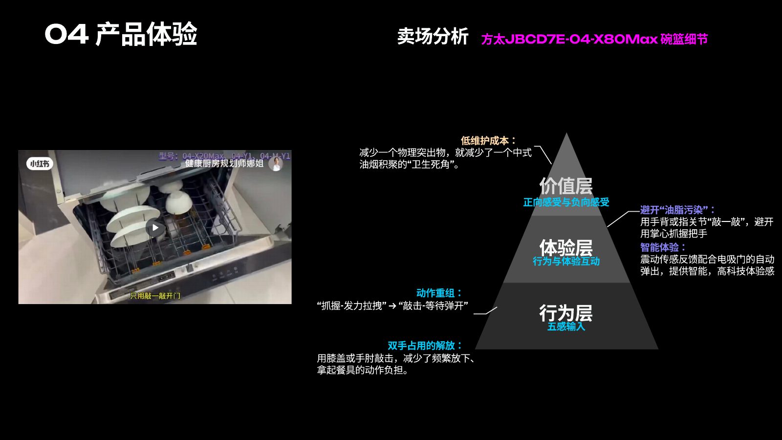 产品体验报告第 11 页