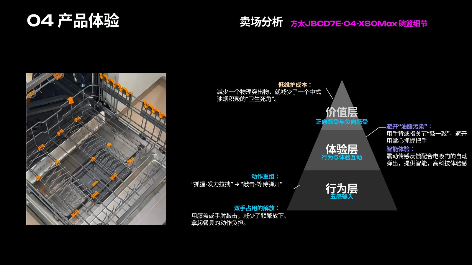 产品体验报告第 12 页