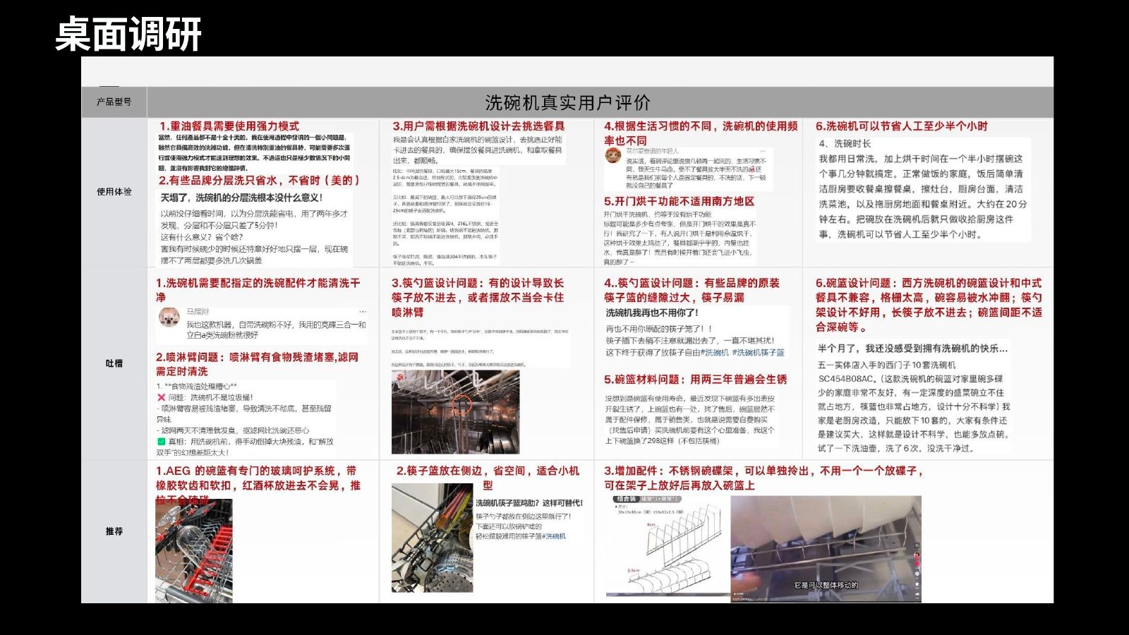 产品体验报告第 26 页