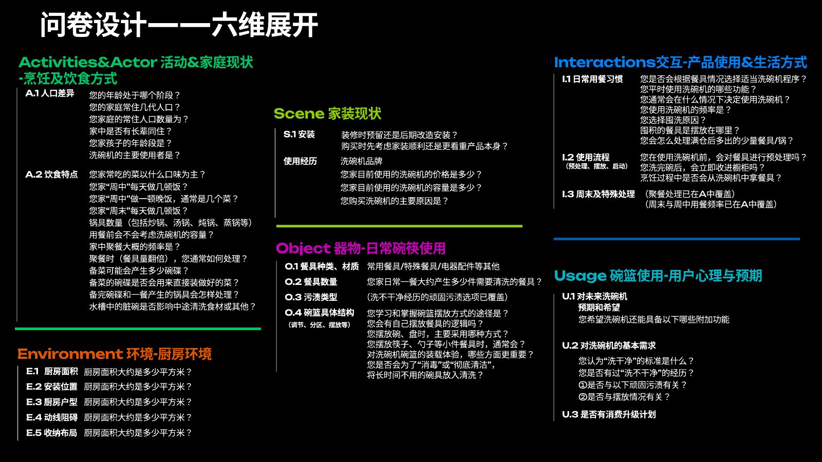 本土化研究第 3 页