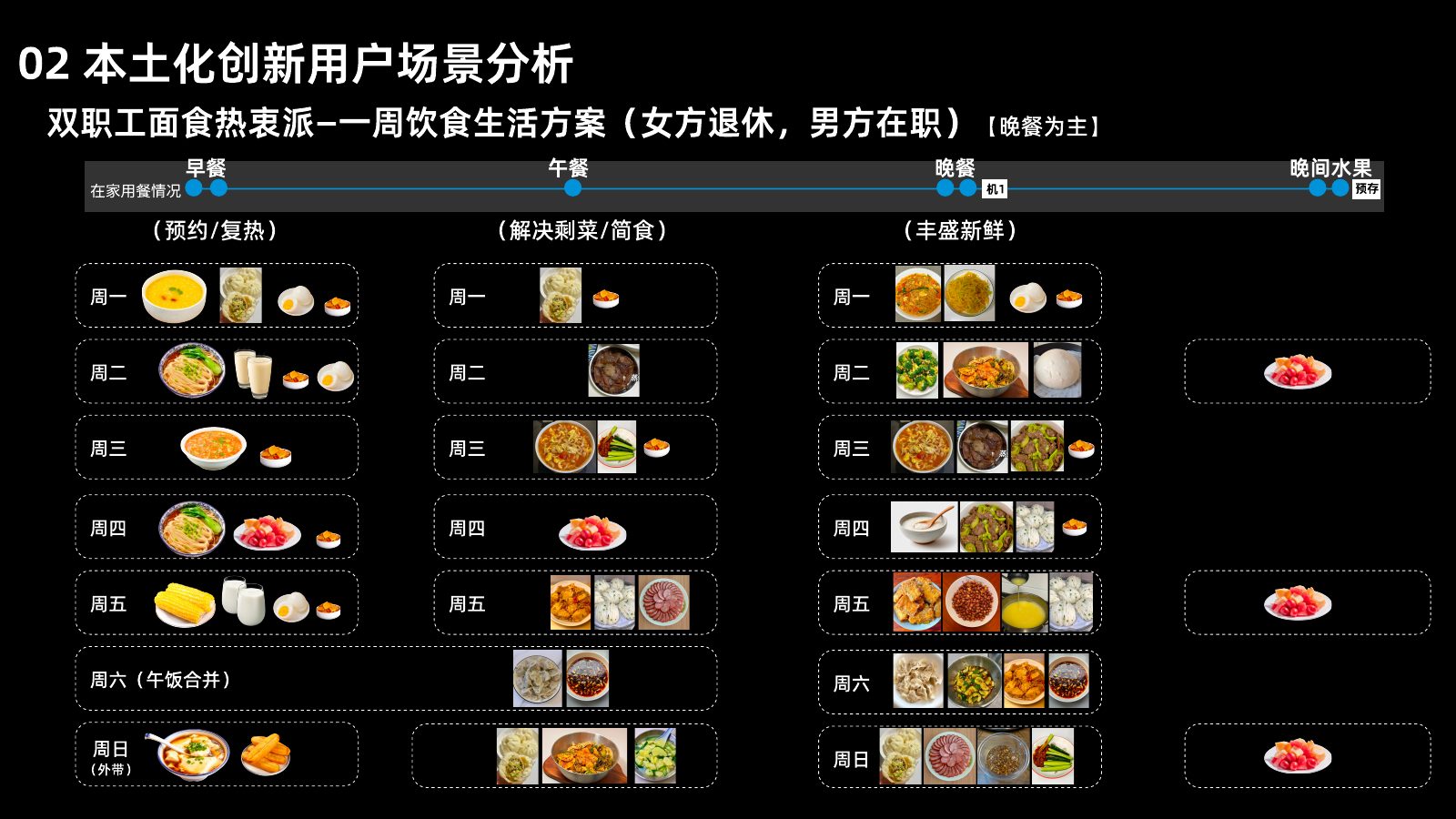 本土化研究第 26 页