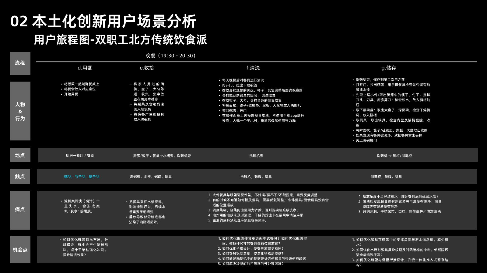 本土化研究第 33 页