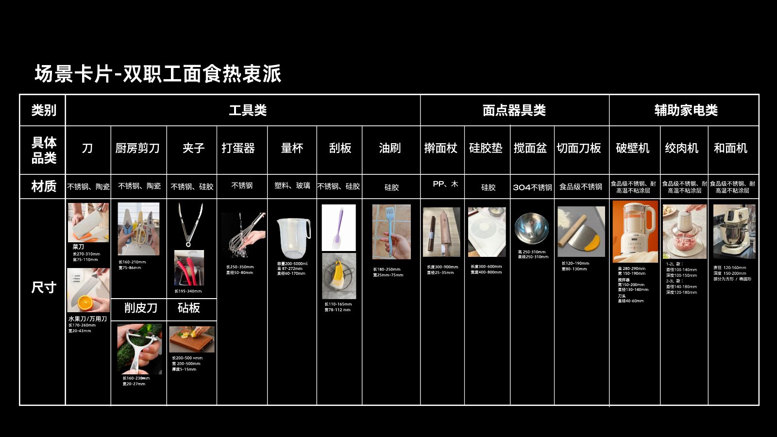 本土化研究第 36 页