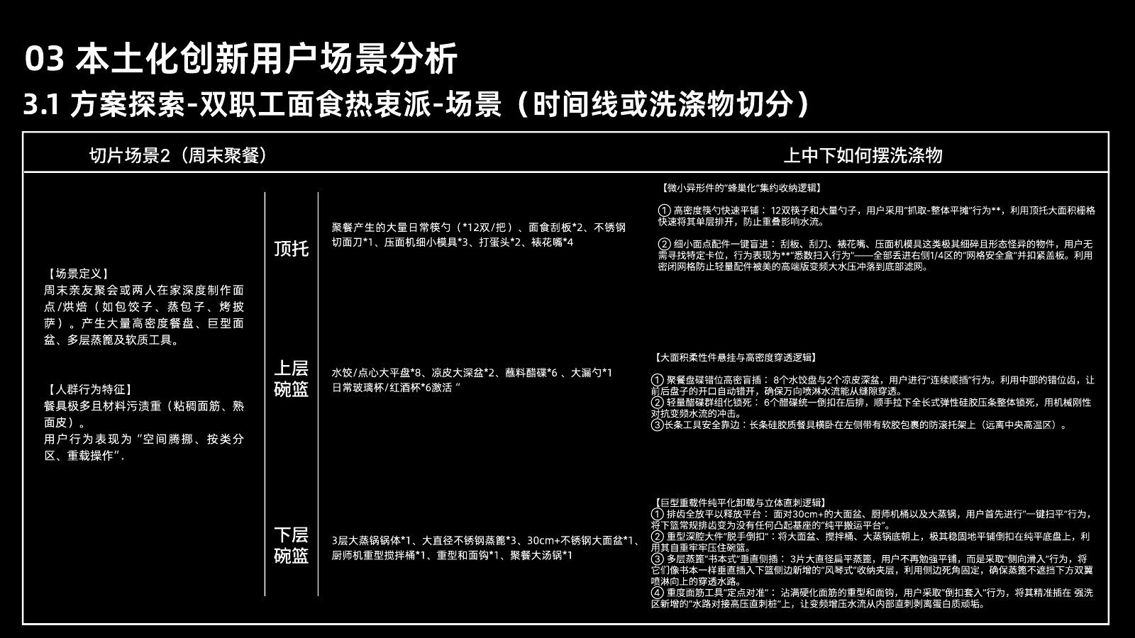 本土化研究第 44 页