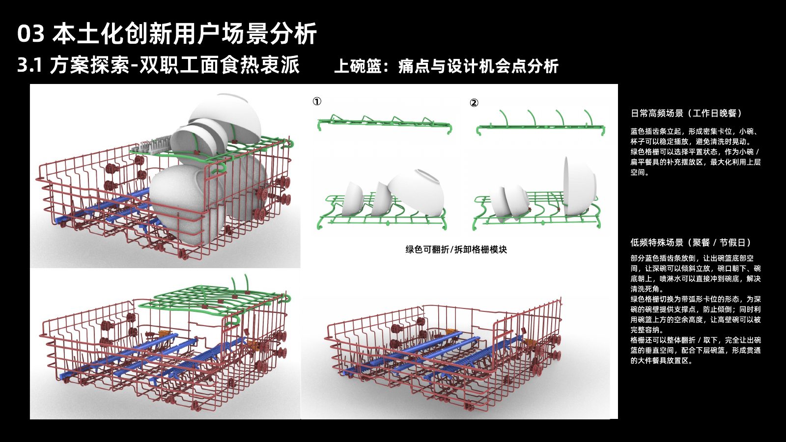 设计方案与价值理解第 7 页