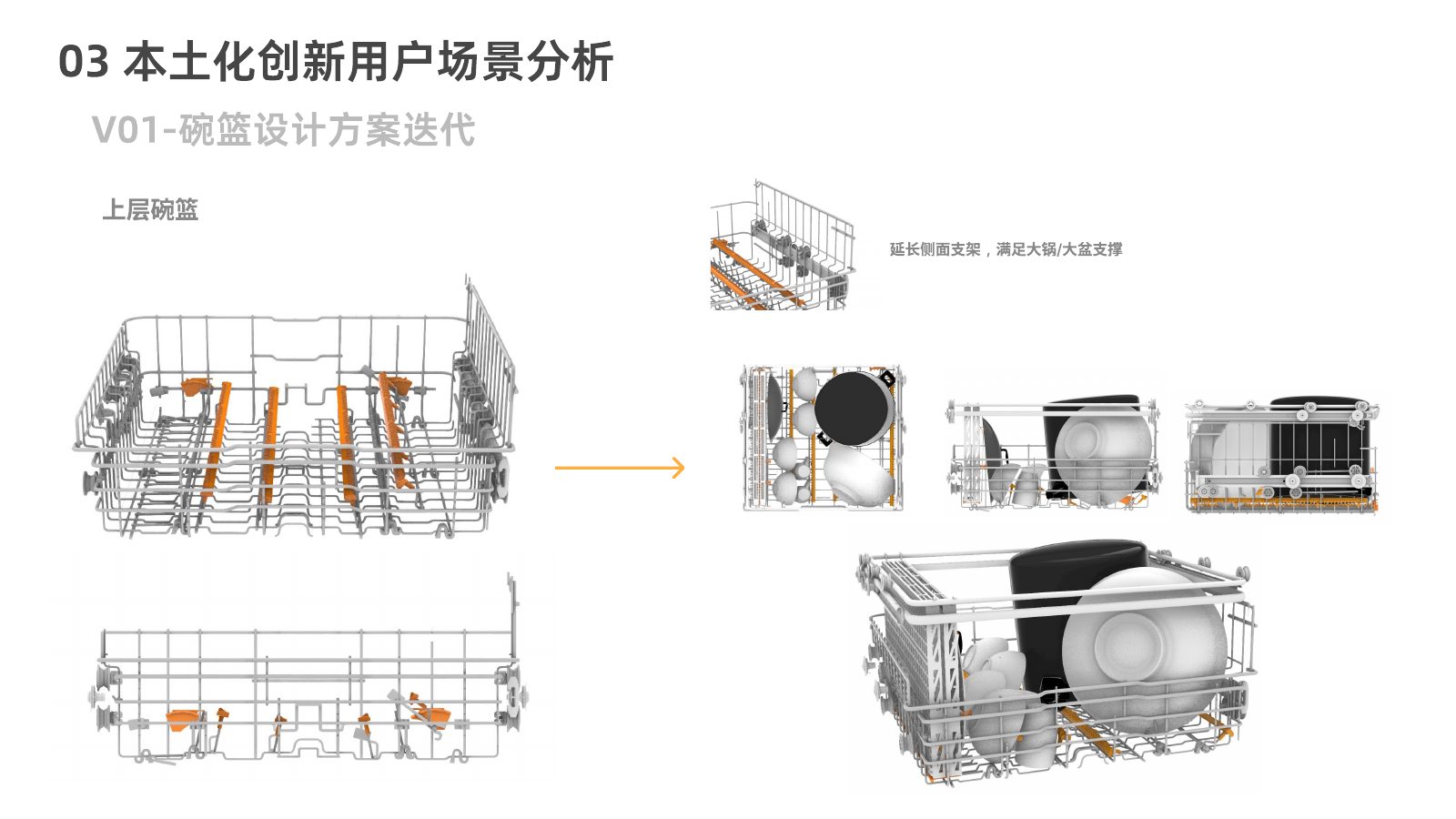 设计方案与价值理解第 14 页