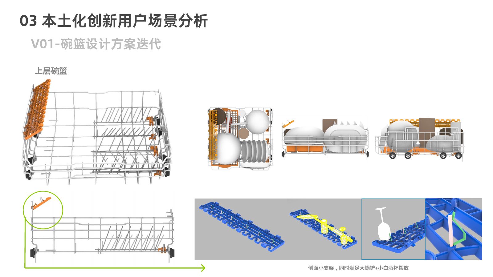 设计方案与价值理解第 15 页