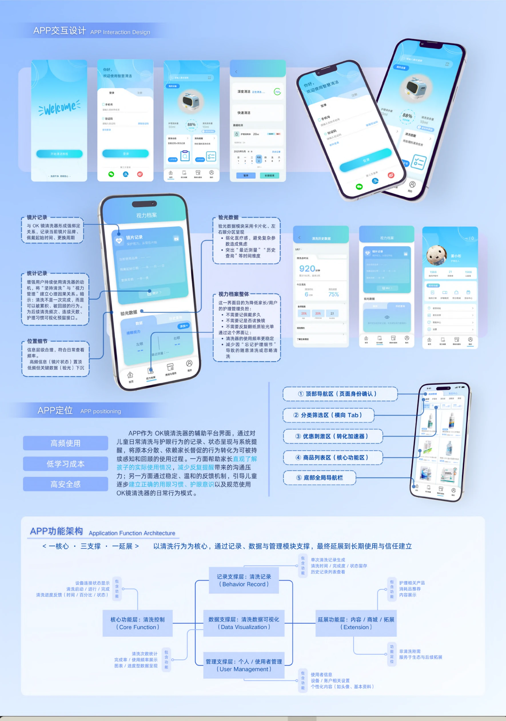 亮镜云卫士：App 与信息架构